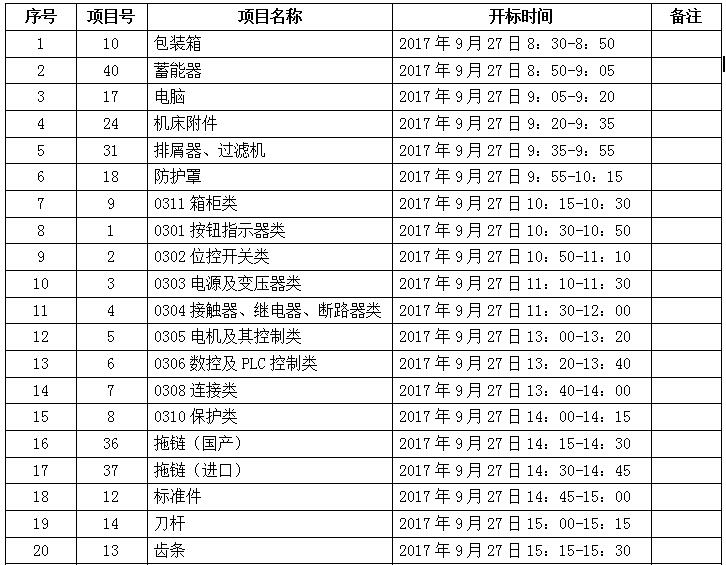 1506324682447530.jpg 法因數(shù)控